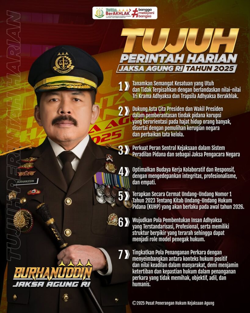 Dalam mendukung Transformasi Kejaksaan Menuju Indonesia Maju, setiap Insan Adhyaksa berpedoman p